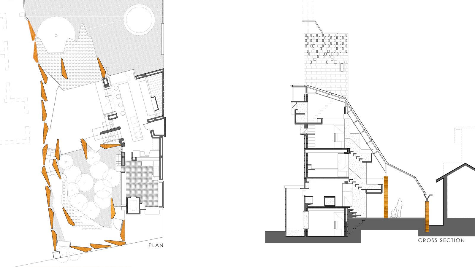 Robust Architecture Workshop